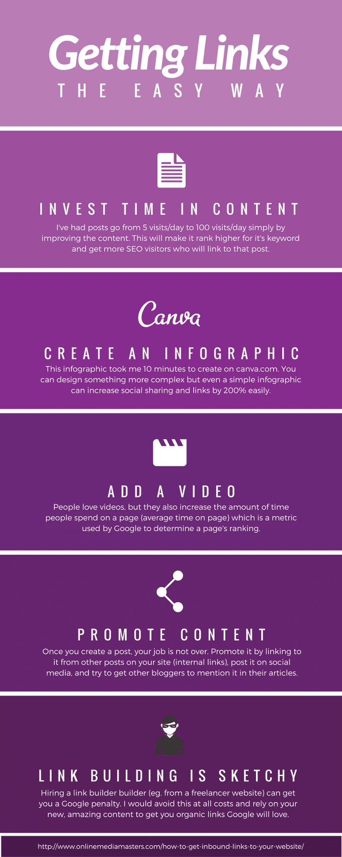 SEO link building infographic