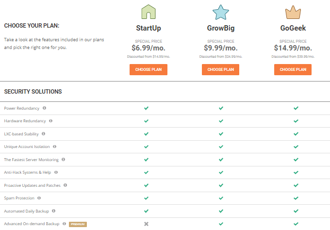 SiteGround security features