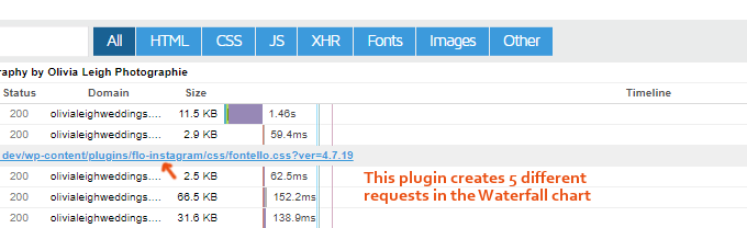 Slow WordPress Plugin Waterfall